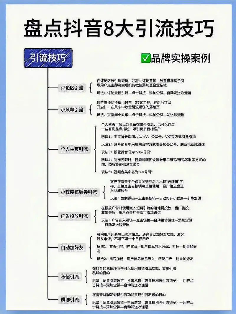 “沧州抖音seo获客公司”如何选择？ 它们真的能带来精准客户吗？