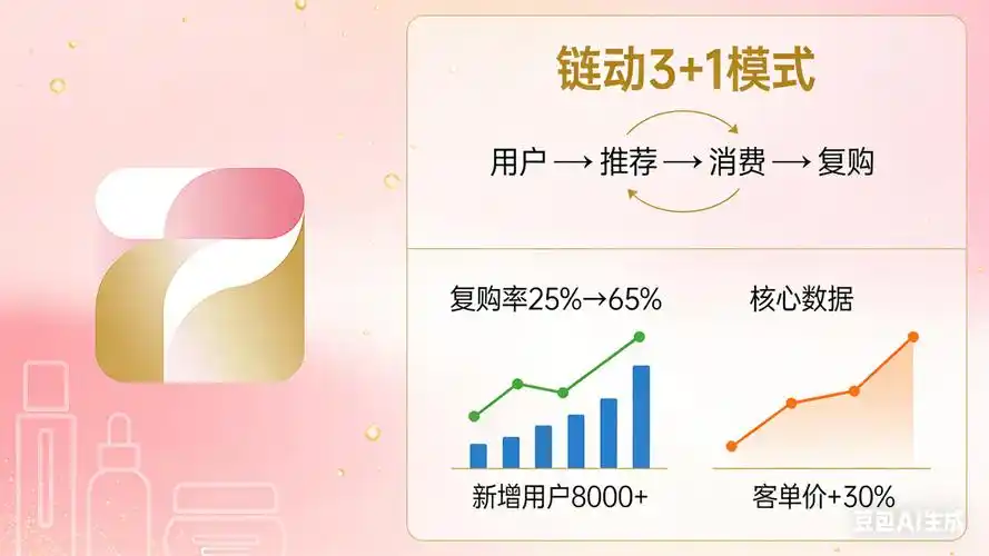 肇庆SEo全网营销能否引爆流量？企业增长新路径在哪里？