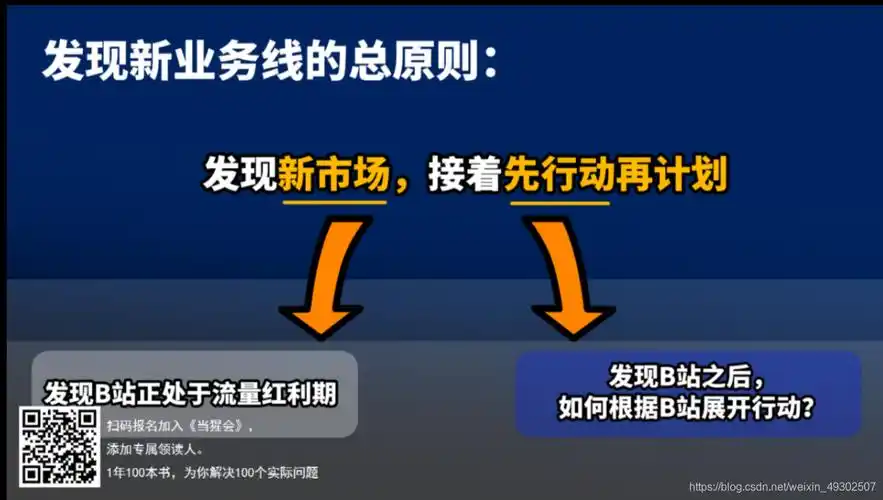 杭州SEO优化科技如何突破流量瓶颈？内容价值怎样重塑转化路径？
