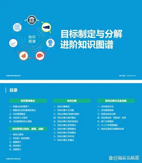 SEO的逻辑到底是什么，为什么有人做得好有人总没效果？