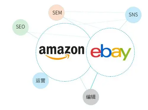 SEO推广实训日志：实战效果如何？核心难点是什么？