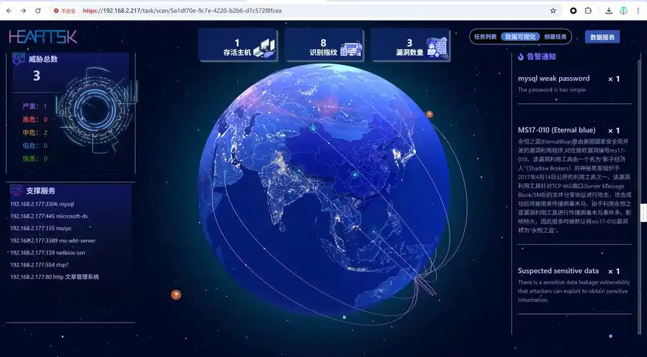 网站SEO检查工具如何发现漏洞？哪些功能是核心标准？