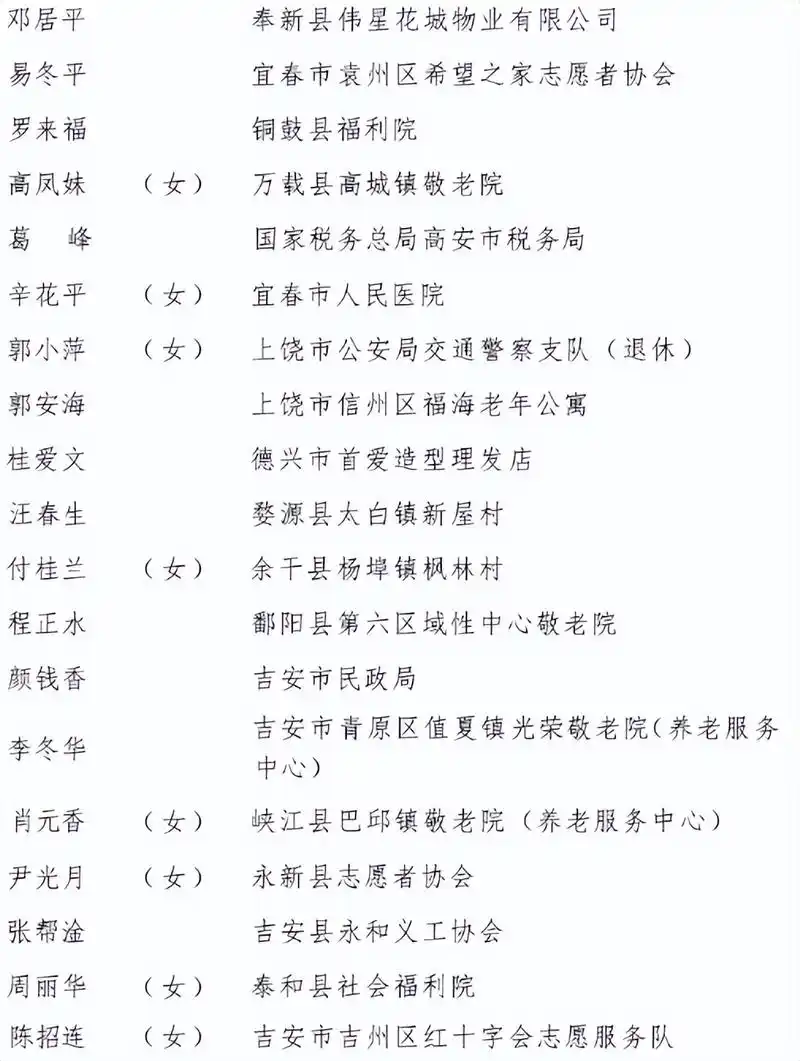 南昌SEO排名如何提升？ 哪些本地因素最关键？