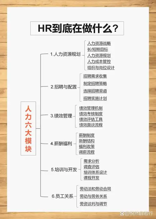 SEO顾问到底做什么？这个职位需要哪些核心能力？