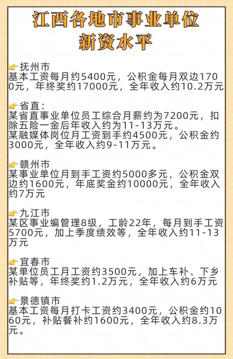 SEO真实工资待遇如何，哪些因素影响收入高低？