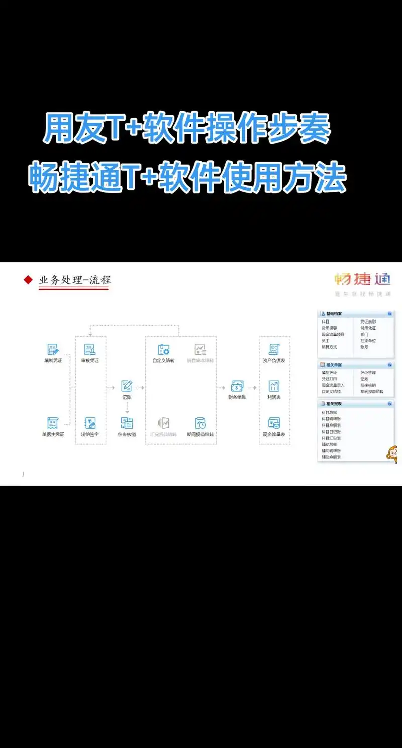 seo血液通是什么？ 它如何帮助网站获得自然流量？