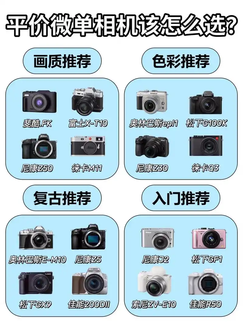 微单入门如何避开常见误区？新手选什么相机更省心？