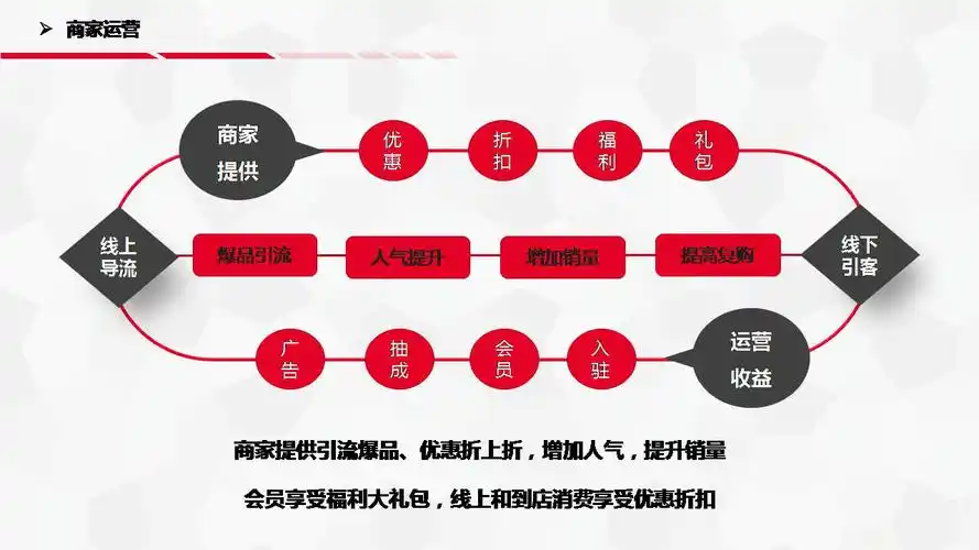 “邵东SEO公司”怎么选才能靠谱， 它们的本地化服务到底有啥不同？