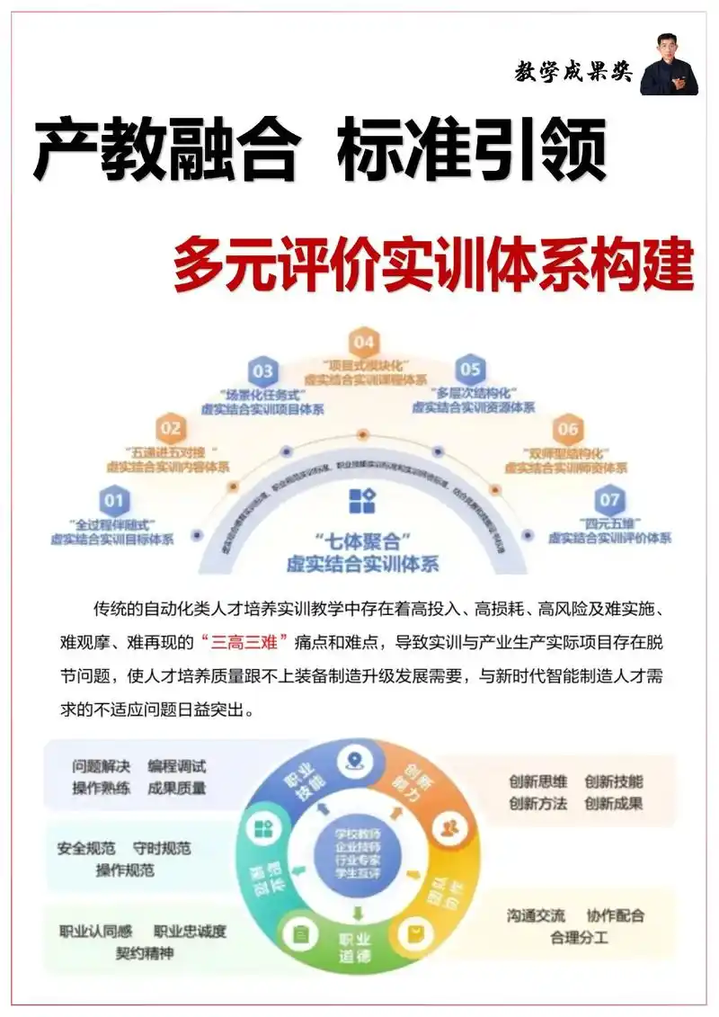 怎样理解江苏SEO培训的实战价值？培训成果由哪些因素决定？