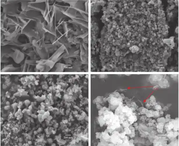 Ag2SeO3沉淀的pH值如何控制，它为什么是黄色？