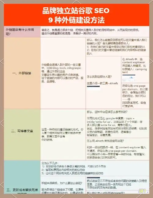 谷歌SEO的源头是什么？它又是如何运作的？