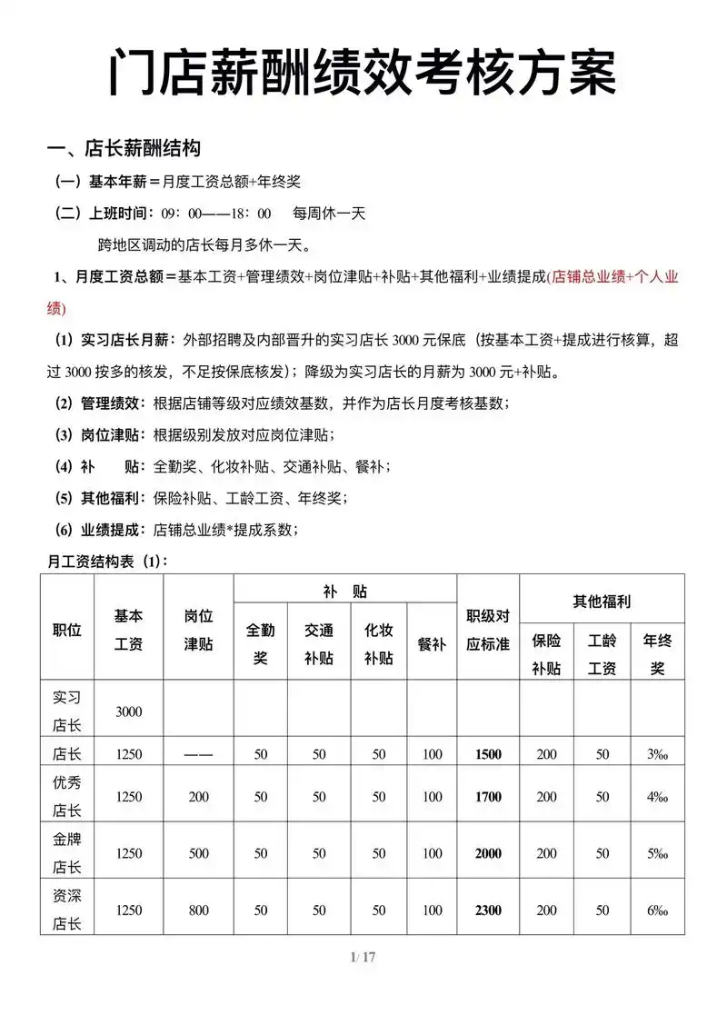 SEO学徒积分制工资真相？薪酬如何与技能等级挂钩？