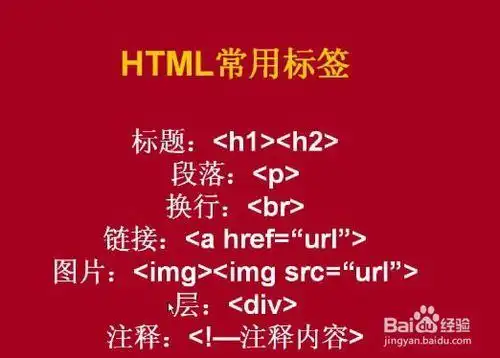 SEO标签代码怎么写，具体有什么作用？