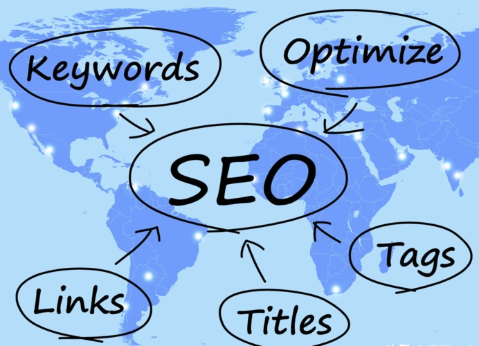 网站优化SEO如何见效？忽略哪些细节会白费功夫？