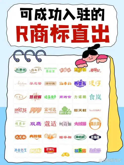 选品SEO代理？哪些产品自带流量密码？