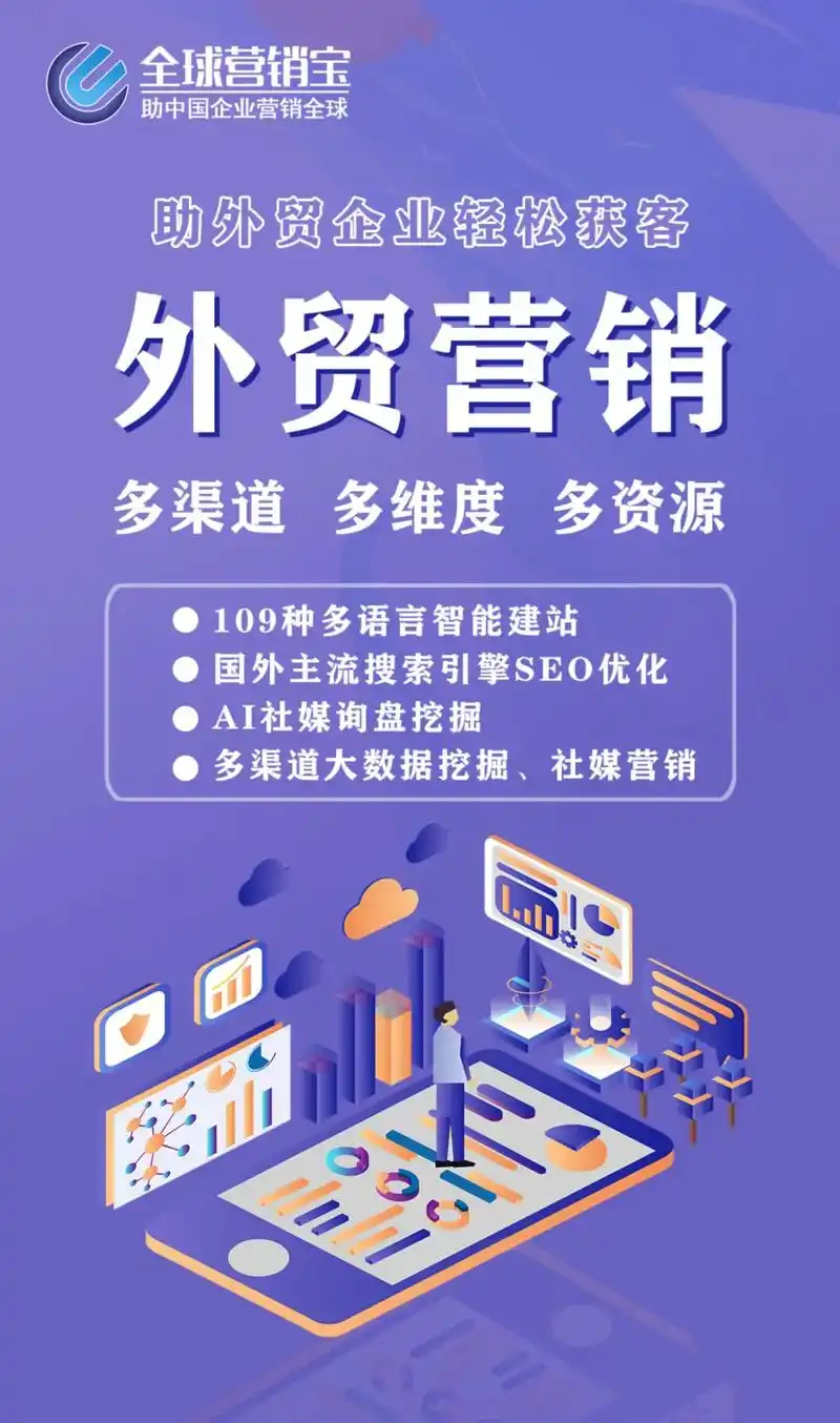 SEO外贸站怎么开始搭建？怎么优化才能让海外客户找到你？