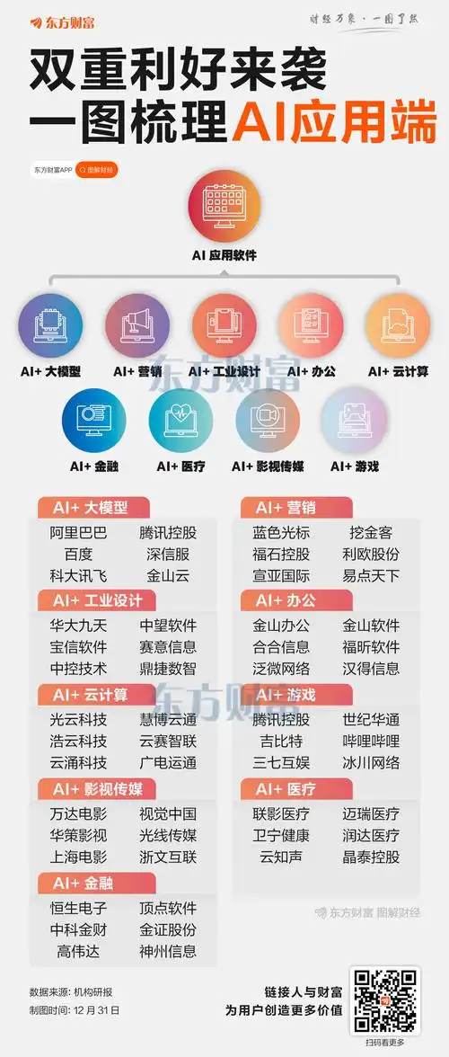 电商内容堆砌？AI改写能带来流量爆发吗