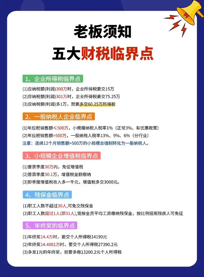 佛山财税SEO排名前十如何炼成？哪些关键因素在起作用？