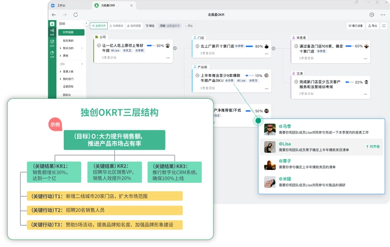 专业SEO首选哪些工具？如何判断它是否真的适合你？