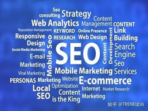 汕尾SEO推广哪家强？怎样选才少走弯路？