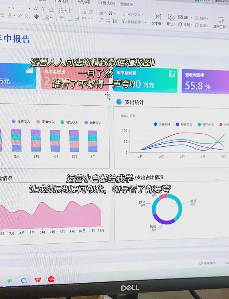 SEO数据分析究竟看什么？如何用报告驱动流量增长？