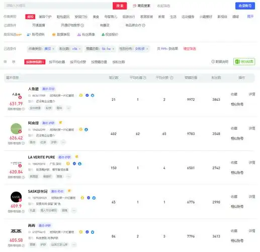 台州企业SEO付费排名效果怎样？是否值得按效果付费？