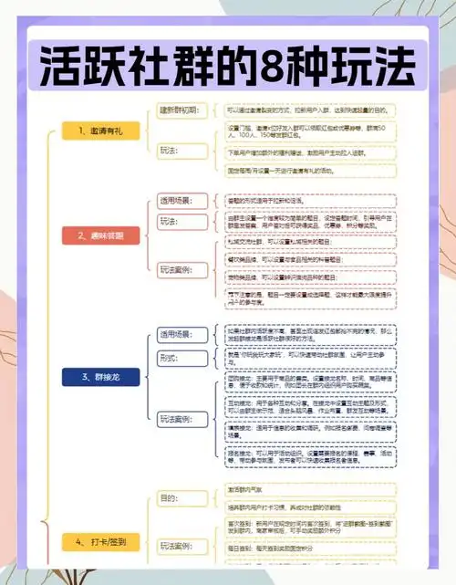 简书文章的SEO应该怎么做才能有效提升流量？