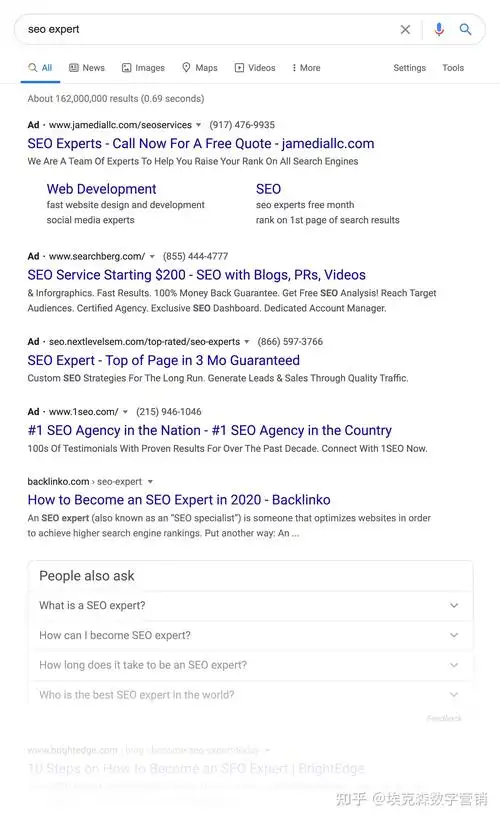 合肥英文SEO，应该从哪开始？ 如何衡量效果？