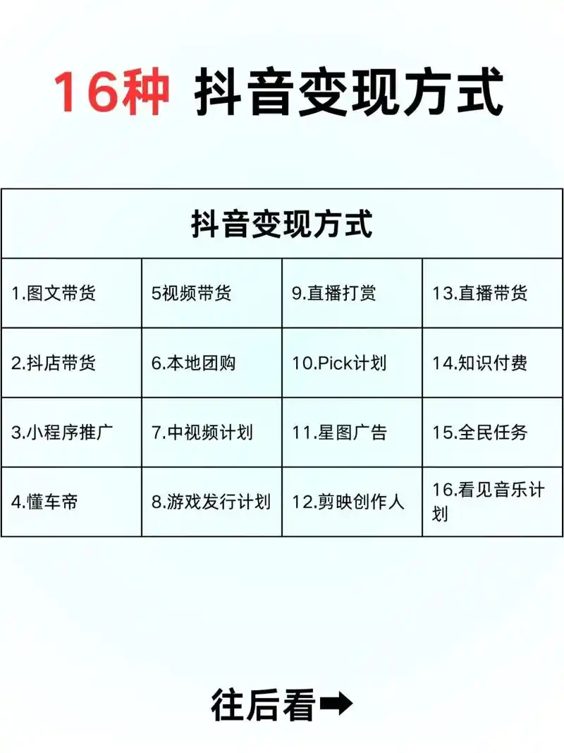 抖音优化SEO优势分析究竟有何不同？它如何影响视频的自然曝光？