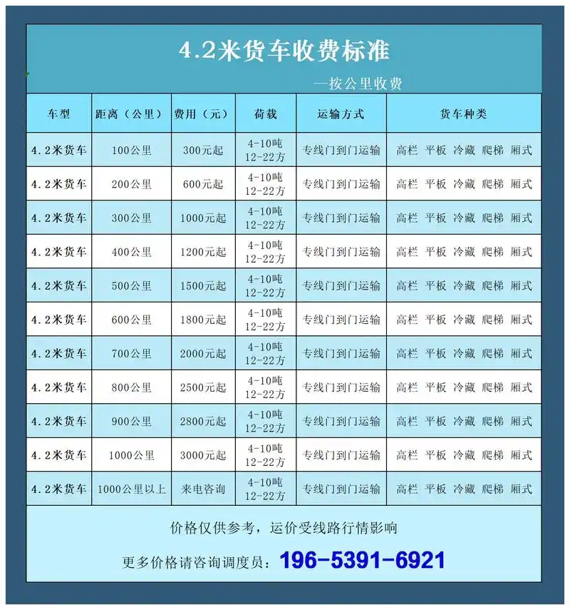 抖音搜索SEO收费透明吗？标准定价是多少？