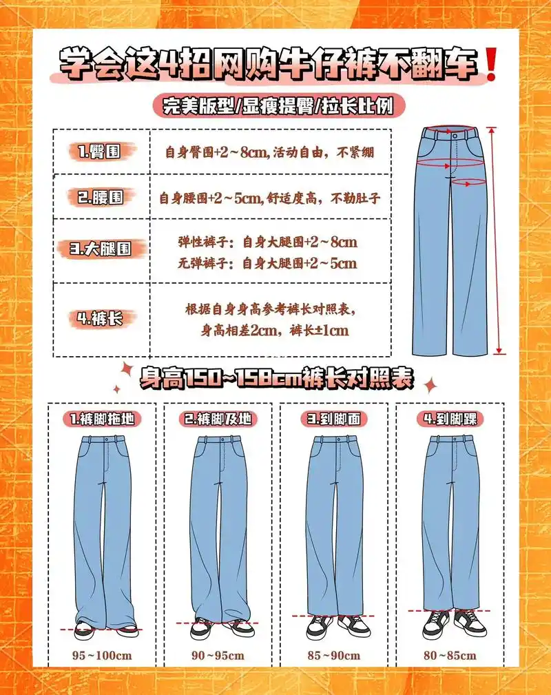 裤子怎么选关键词才能排上去？ 哪些词搜的人多又没那么难做？