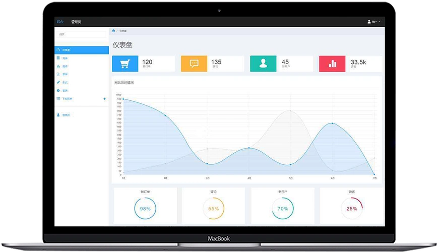 安徽SEO优化渠道商如何选？哪些标准决定效果？
