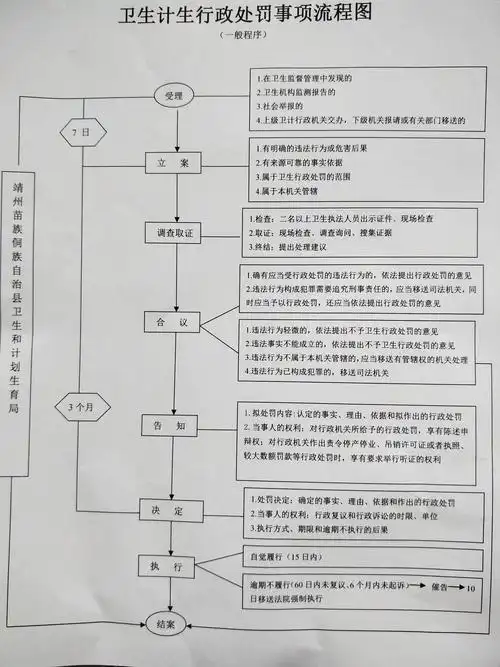 医疗SEO每天需要做哪些日常工作，如何安排各项任务的优先级
