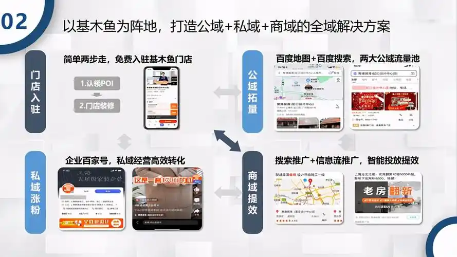 滨江SEO推广如何找准目标客户？ 哪些本地渠道能带来精准流量？