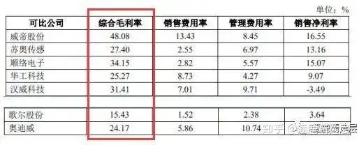 网站收录停滞如何破解？内容更新后多久见效