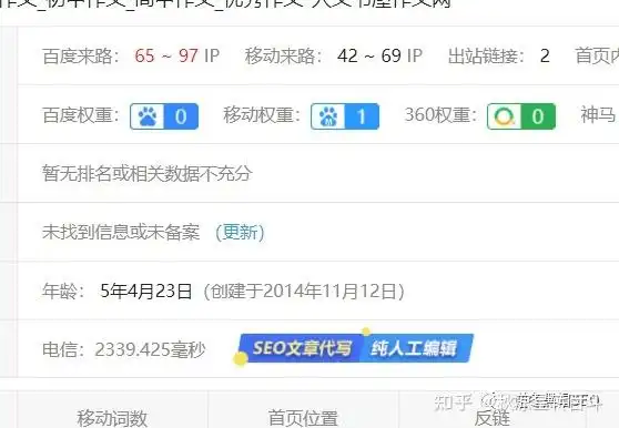 SEO爱站到底靠不靠谱？它的数据对实战真有帮助吗？
