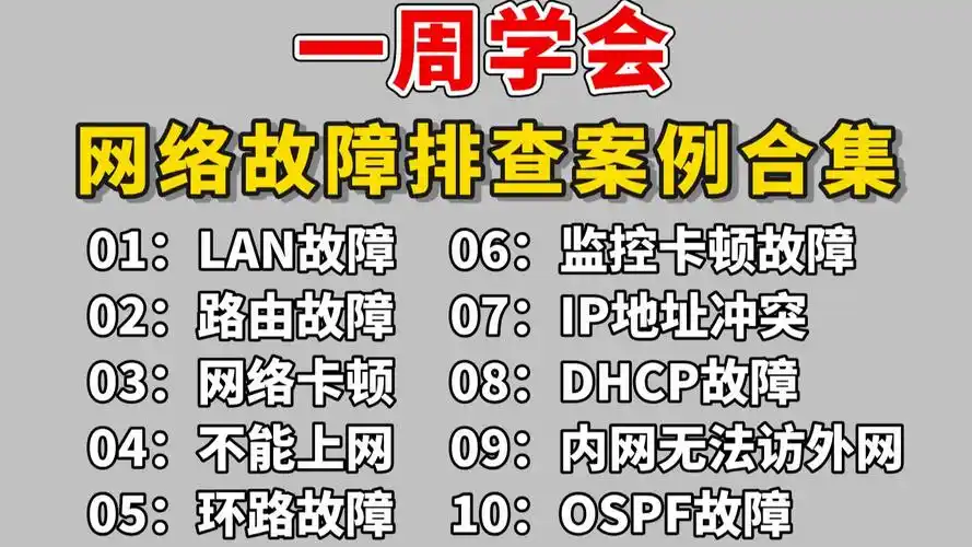 网站流量暴跌如何排查 SEO故障？ 排名消失该怎样快速恢复？