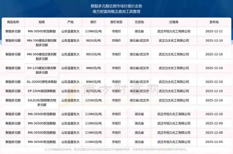 临沂互联网SEO报价是怎样的？ 哪些因素会影响最终价格？