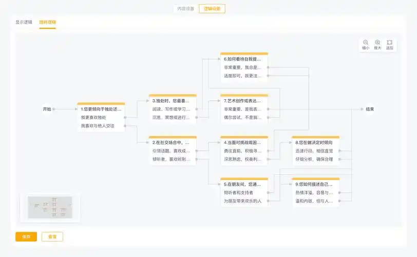 长尾词优化如何精准布局？实际工作流程怎样展开？
