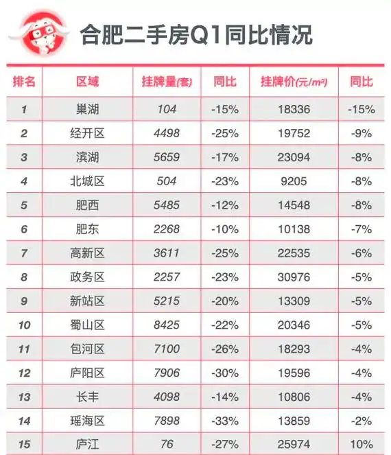 合肥SEO报价多少才合理？ 哪些因素决定最终价格？