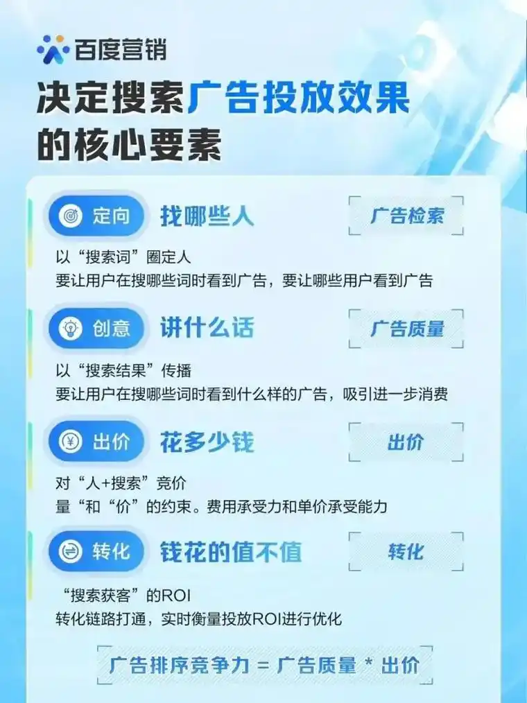 百度SEO推广有哪些必做任务？哪些常见误区需避开？