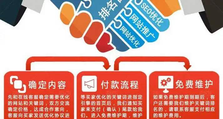 牡丹江SEO优化怎么做才能见效？效果能持续多久？