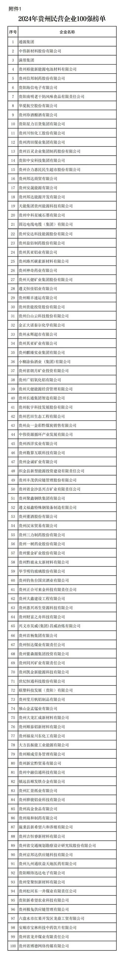 贵州的企业，具体有哪些SEO服务方案可以选择？