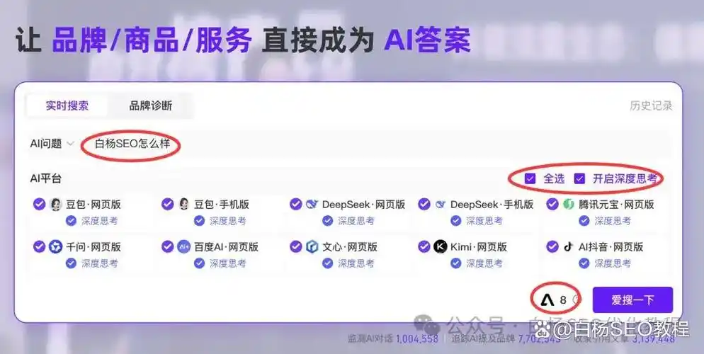 SEO检测能提升排名？推荐工具如何筛选最优选项？