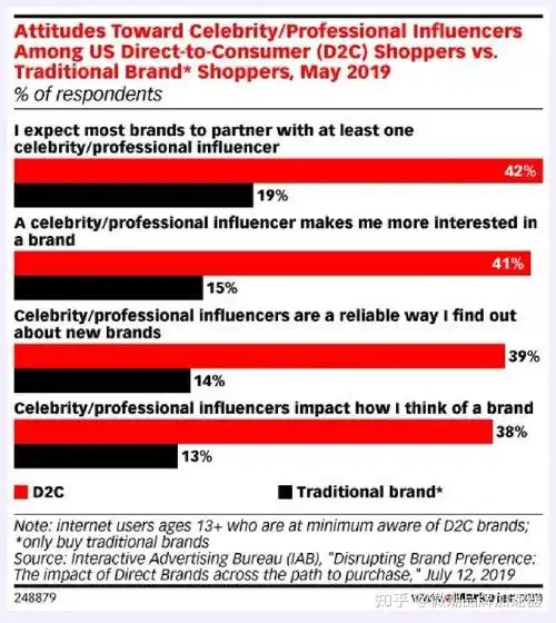 邯郸线上营销SEO优化托管能否破局？效果如何量化？