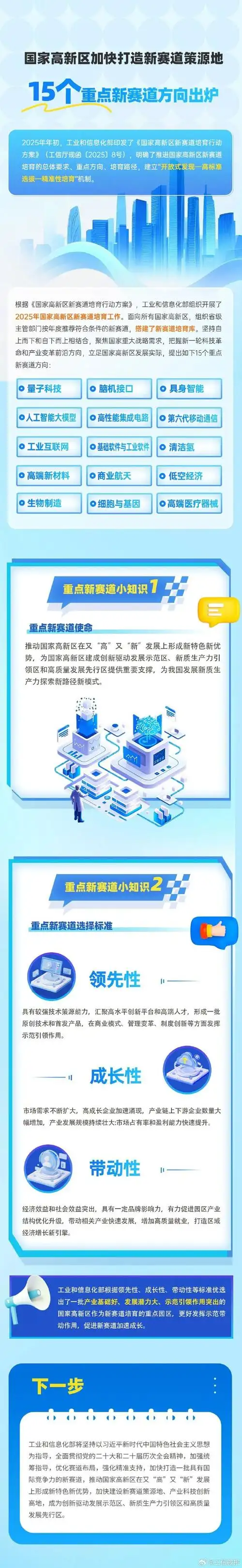 SEO从业者转型方向不明？如何选定新赛道建立优势