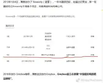 烟台seo外包如何判断专业水平？ 鸢行者seo07实际效果怎么样？