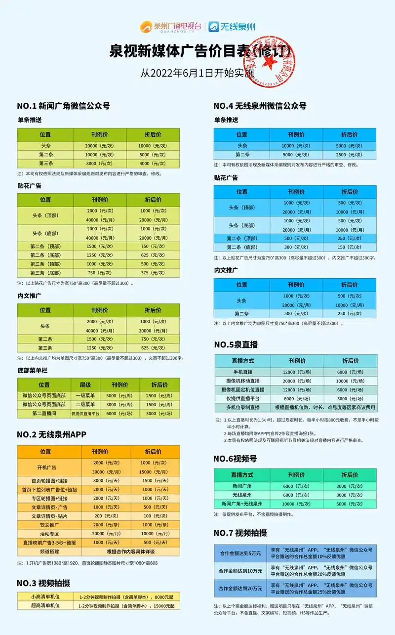平潭专业SEO销售价格是多少？ 选择服务时该看哪些具体项目？