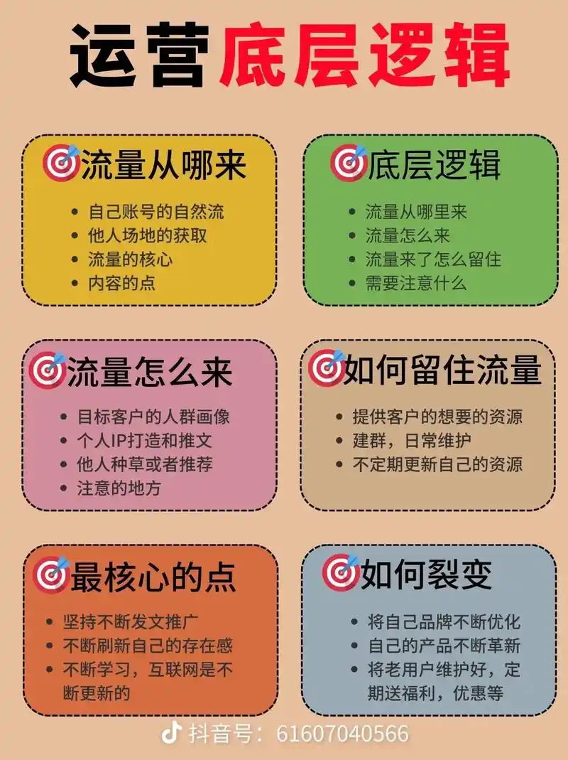 阳江抖音SEO团队如何精准获客？企业主还在盲目投流？