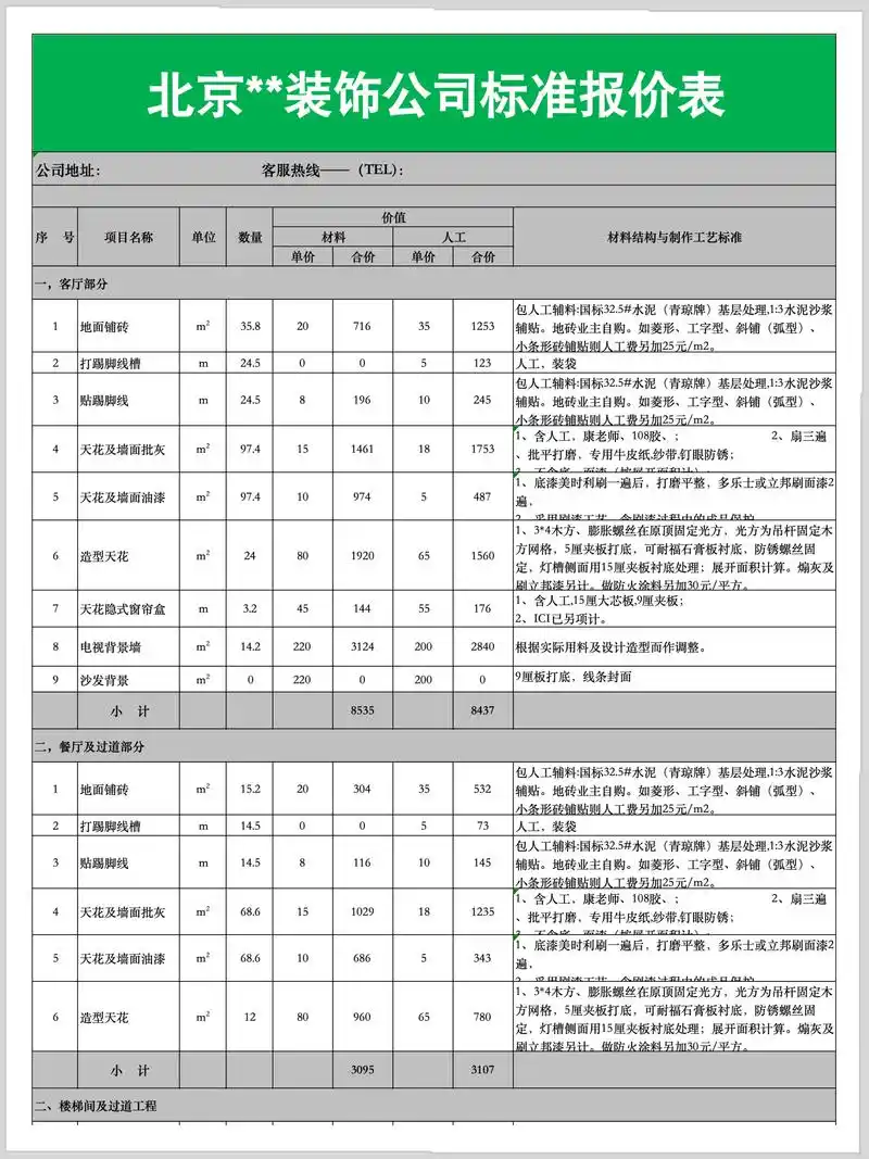 广州SEO公司装修方案如何选择？ 不同预算效果差异有多大？